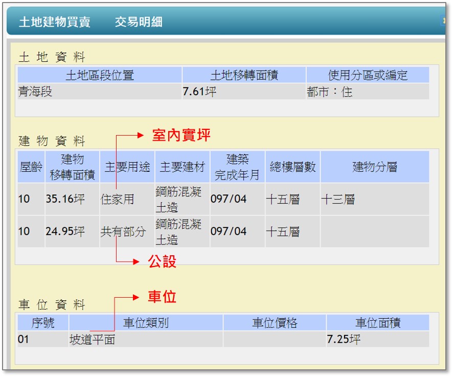 內政部不動產交易實價查詢服務網-交易明細