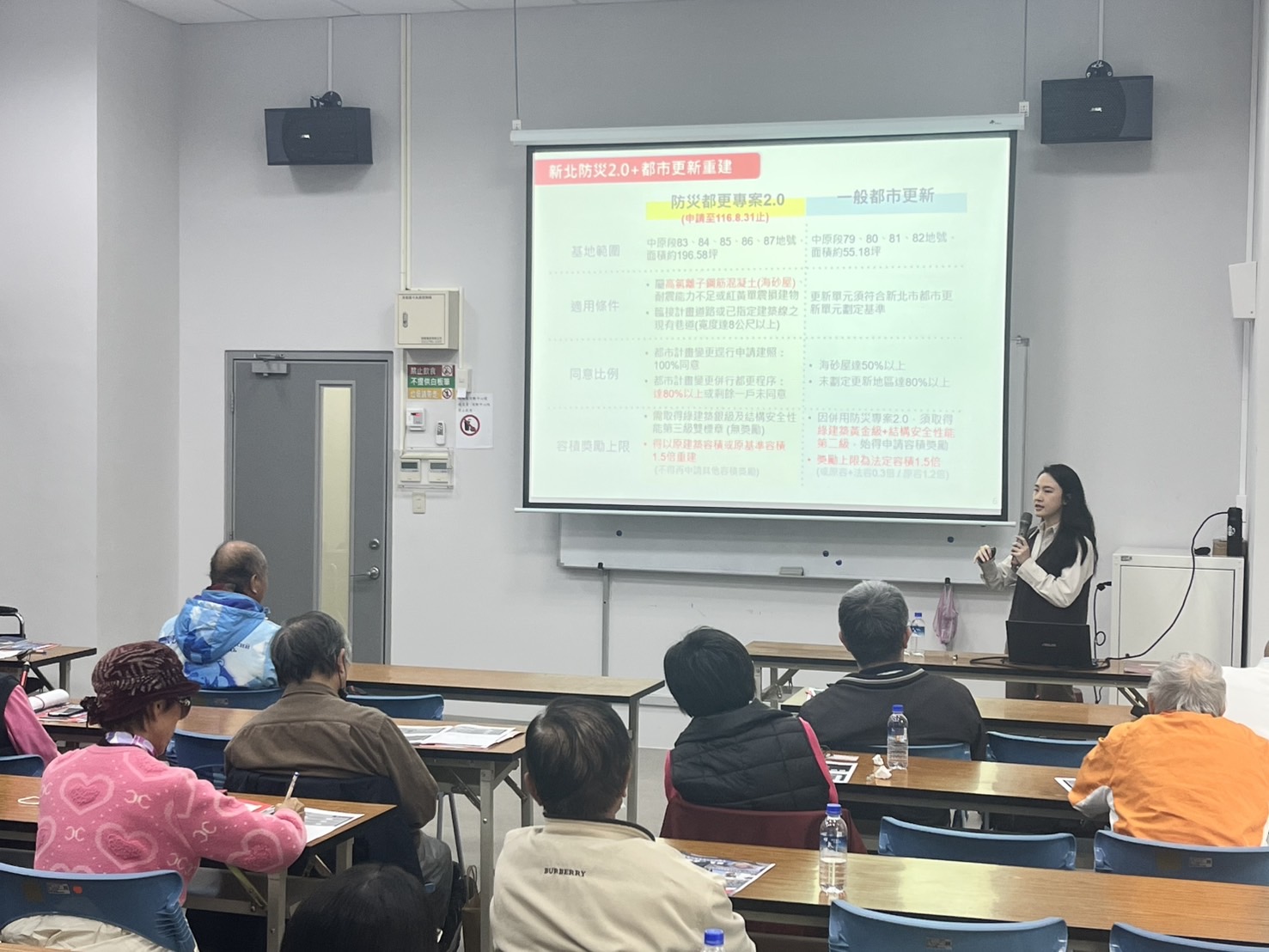 都更危老華南隊-114年度公益宣講會-蘆洲場活動花絮-4
